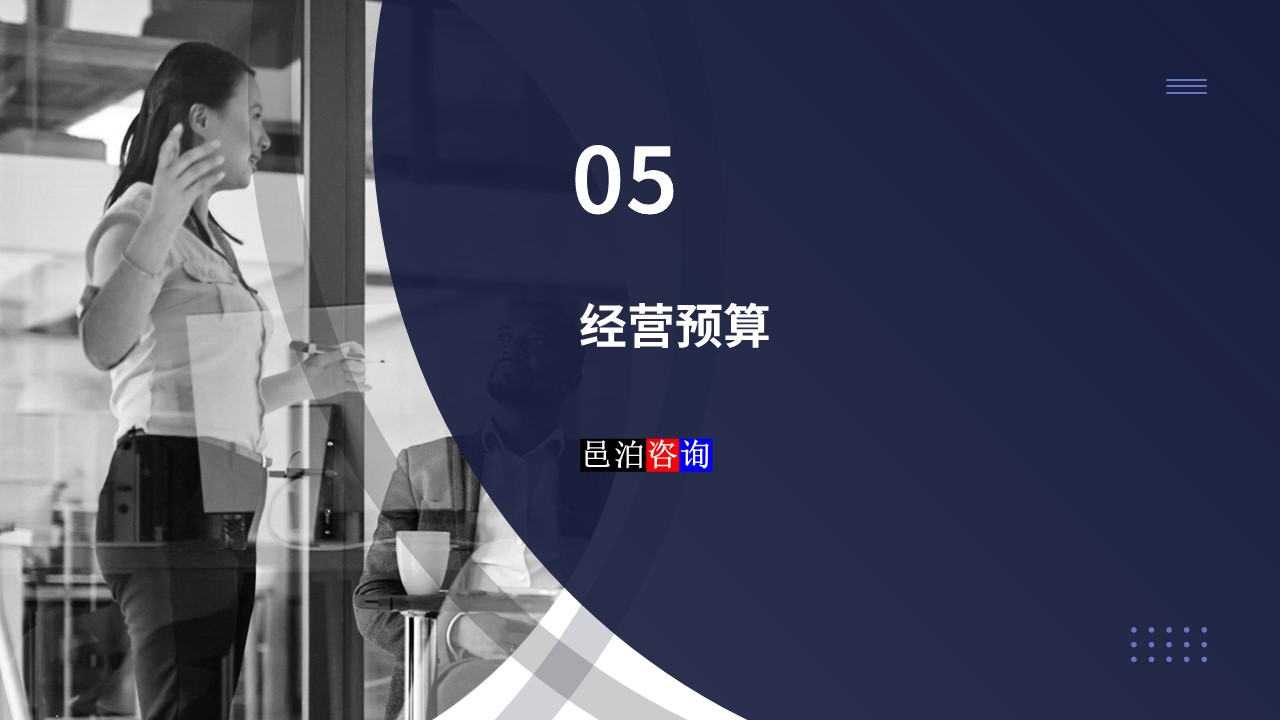 邑泊數字化智能化技術量化投資軟件商業計劃書經營預算