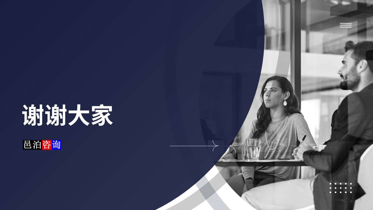 邑泊數字化智能化技術量化投資軟件商業計劃書總結