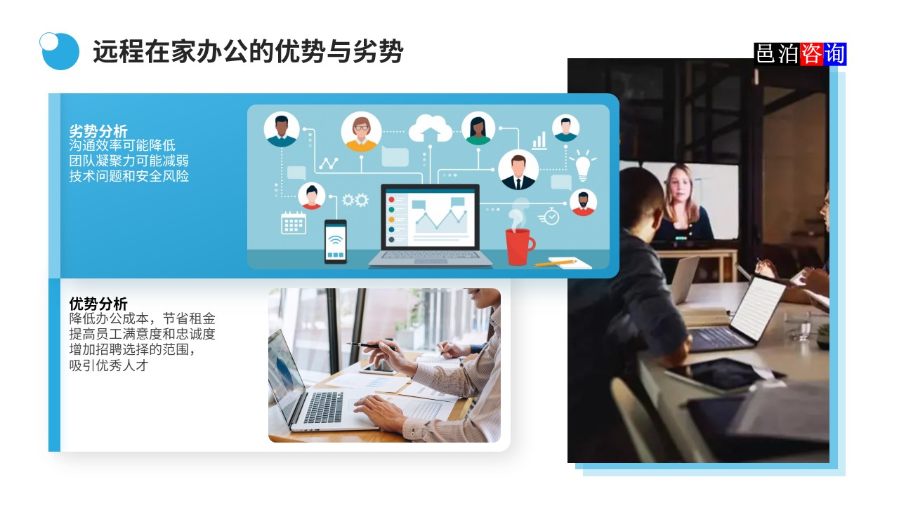 邑泊數字化智能化技術軟件公司遠程在家辦公商業模式機遇與挑戰遠程在家辦公的優勢與劣勢