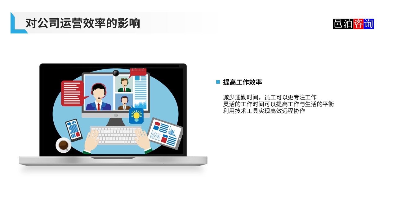 邑泊數字化智能化技術軟件公司遠程在家辦公商業模式機遇與挑戰對公司運營效率的影響