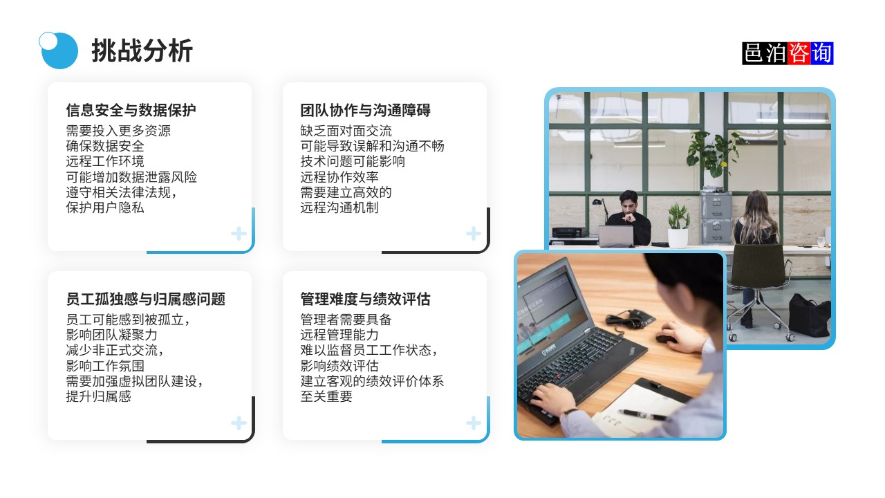邑泊數字化智能化技術軟件公司遠程在家辦公商業模式機遇與挑戰挑戰分析