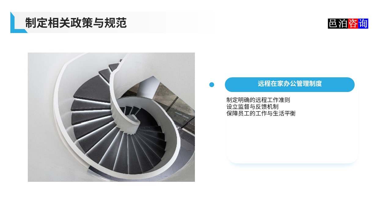 邑泊數字化智能化技術軟件公司遠程在家辦公商業模式機遇與挑戰制定相關政策與規范