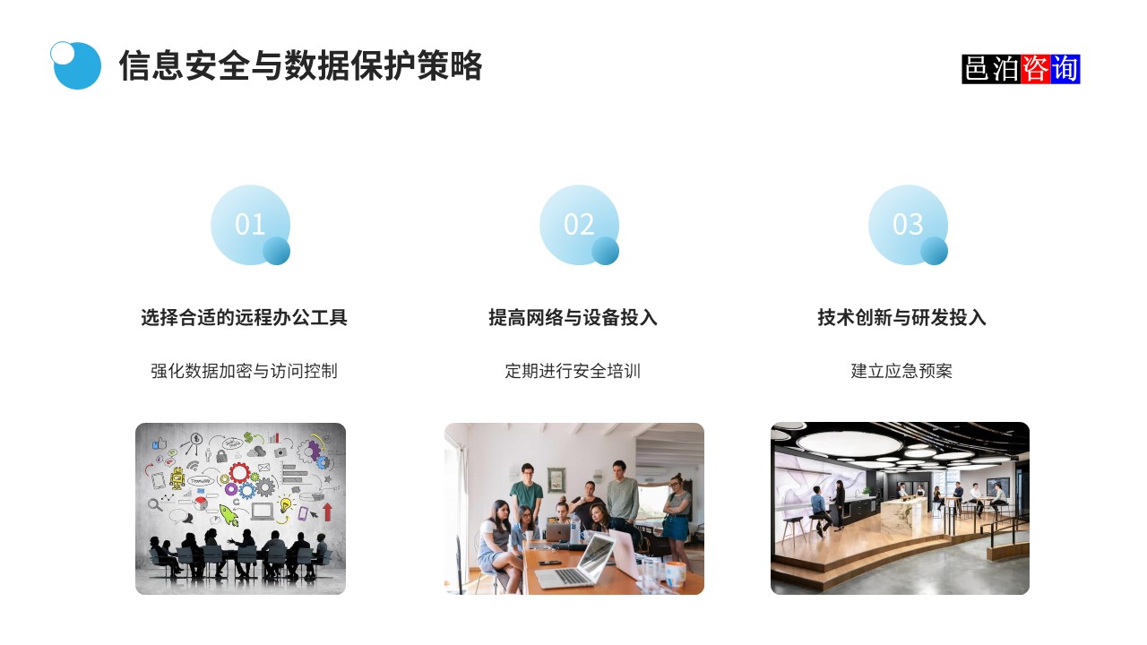 邑泊數字化智能化技術軟件公司遠程在家辦公商業模式機遇與挑戰信息安全與數據保護策略