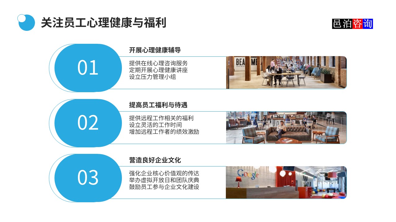 邑泊數字化智能化技術軟件公司遠程在家辦公商業模式機遇與挑戰關注員工心理健康與福利