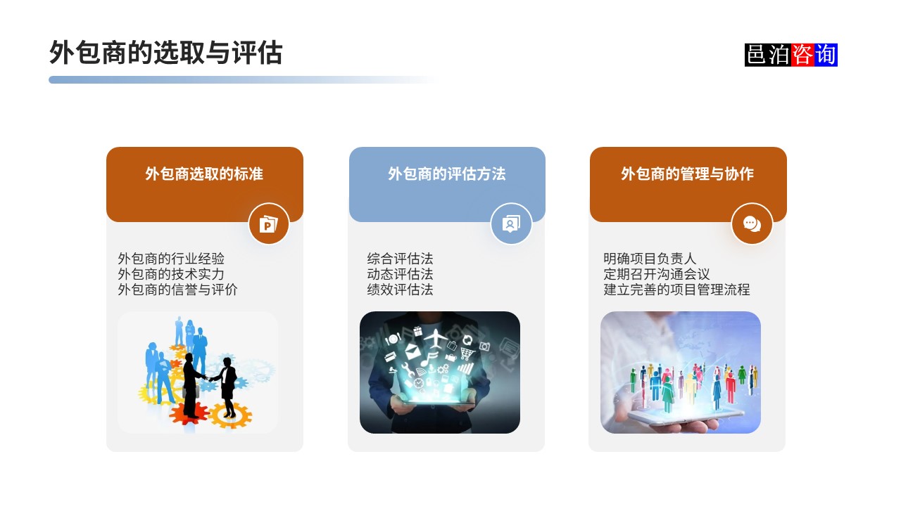 邑泊數字化智能化技術軟件定制與信息服務遠程外包商業模式分析外包商的選取與評估