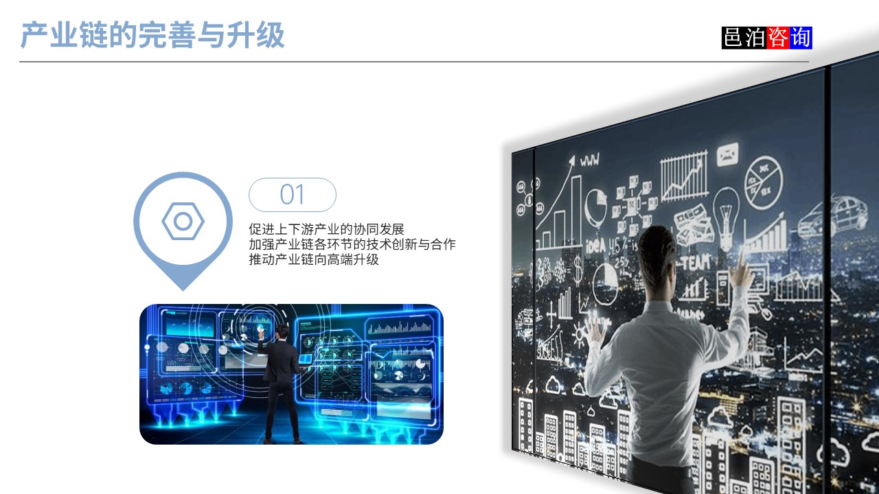 邑泊數字化智能化技術軟件定制與信息服務遠程外包商業模式分析產業鏈的完善與升級