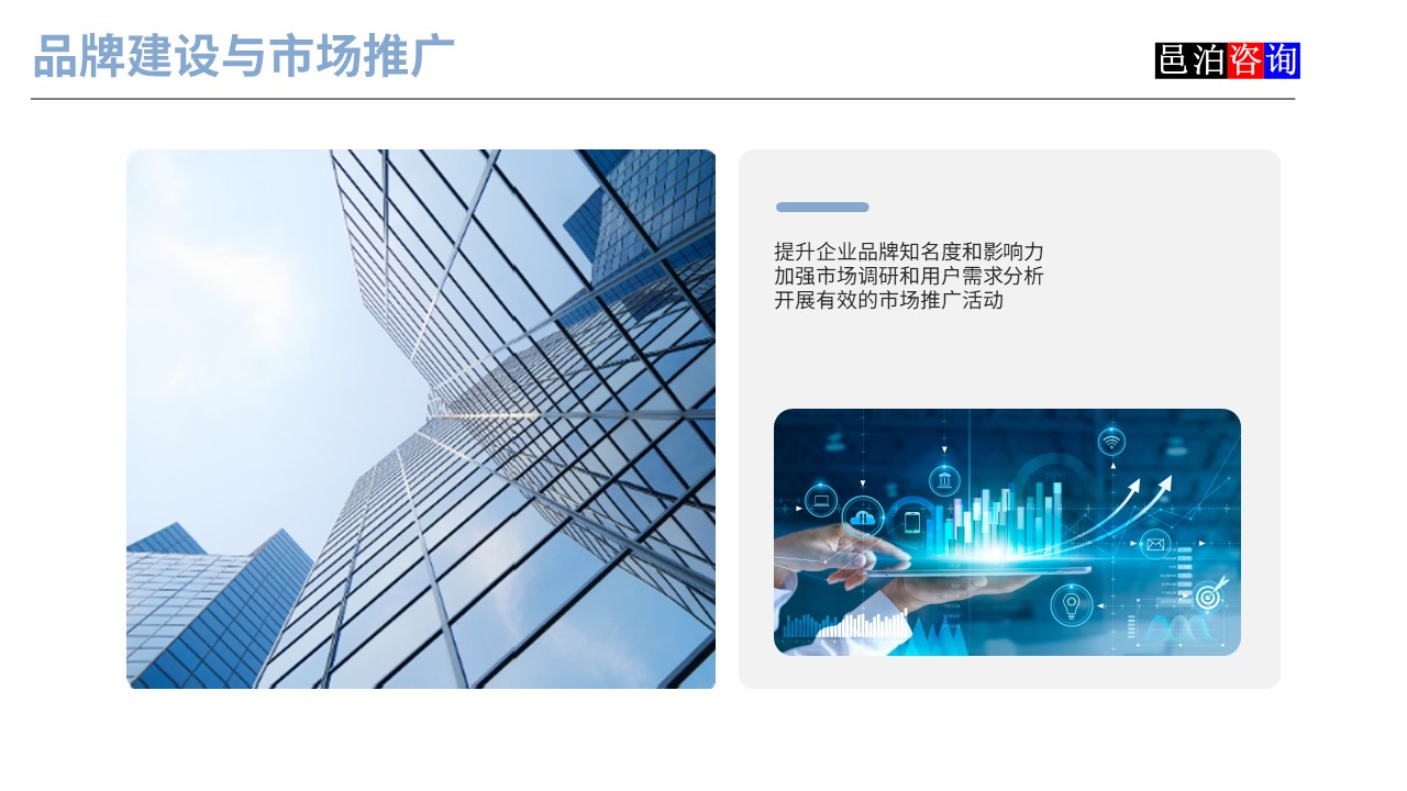 邑泊數字化智能化技術軟件定制與信息服務遠程外包商業模式分析品牌建設與市場推廣