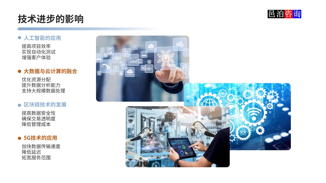 邑泊數字化智能化技術軟件定制與信息服務遠程外包商業模式分析技術進步的影響