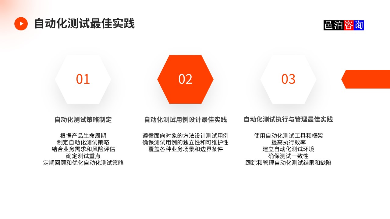 邑泊數字化智能化技術軟件產品自動化測試自動化測試最佳實踐