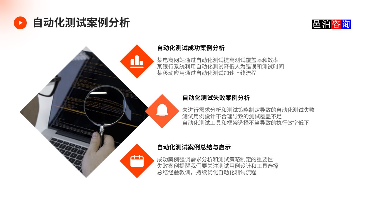 邑泊數字化智能化技術軟件產品自動化測試自動化測試案例分析