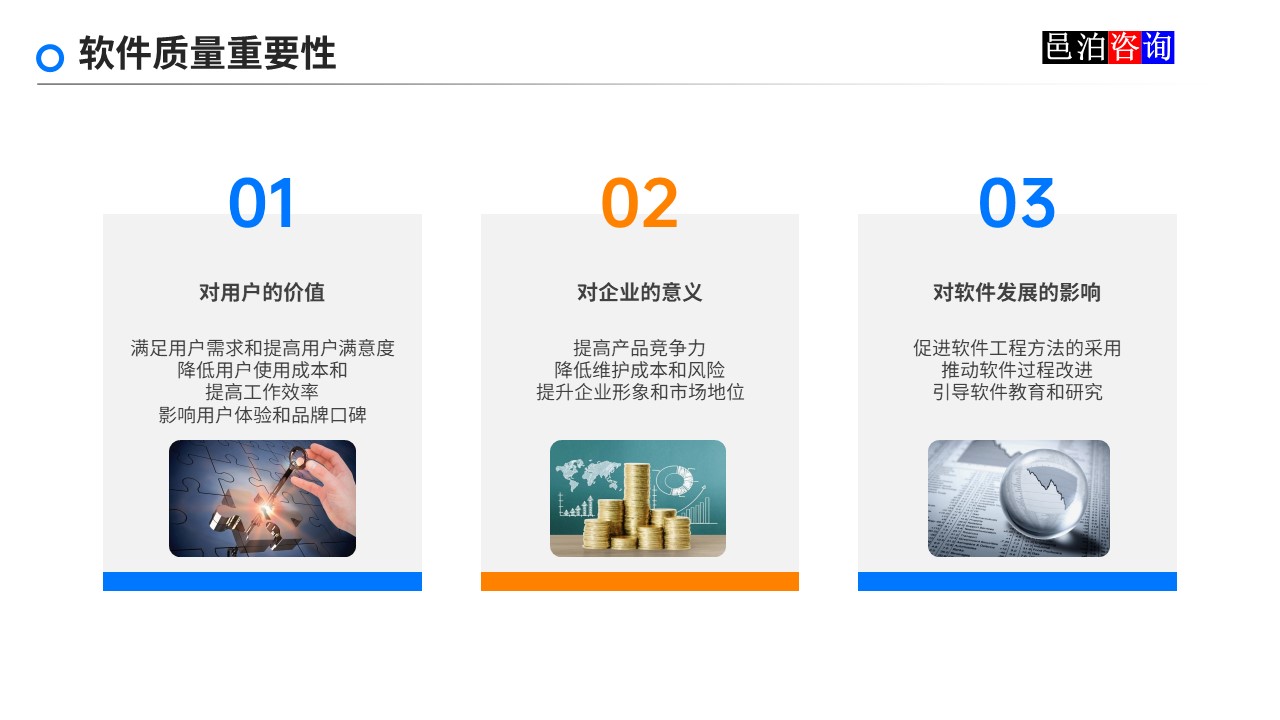 邑泊數字化智能化技術軟件產品質量管理軟件質量重要性