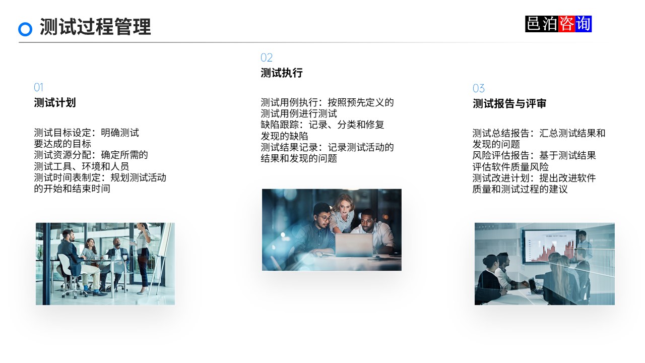 邑泊數字化智能化技術軟件產品質量管理測試過程管理