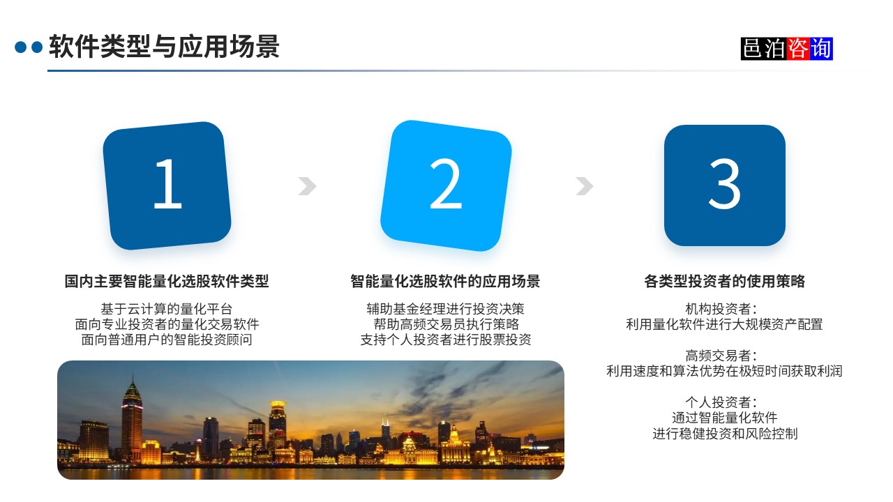 邑泊數字化智能化技術智能量化選股軟件類型與應用場景