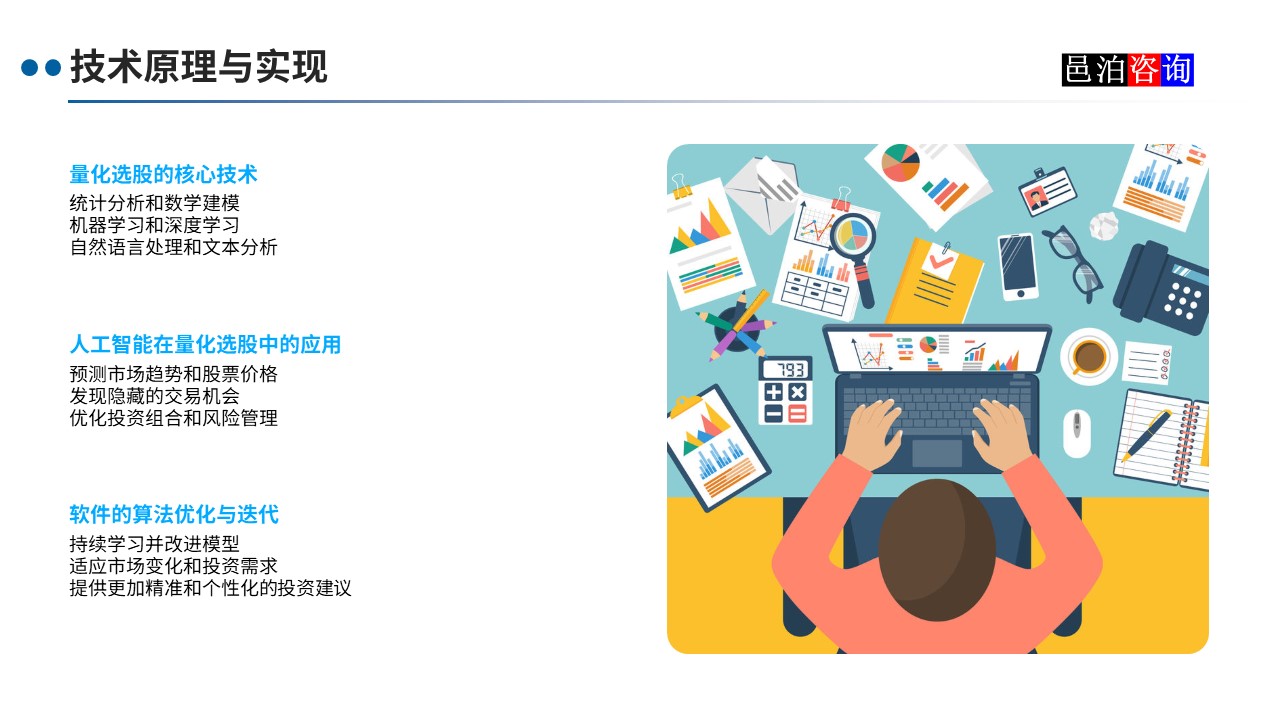 邑泊數字化智能化技術智能量化選股軟件技術原理與實現