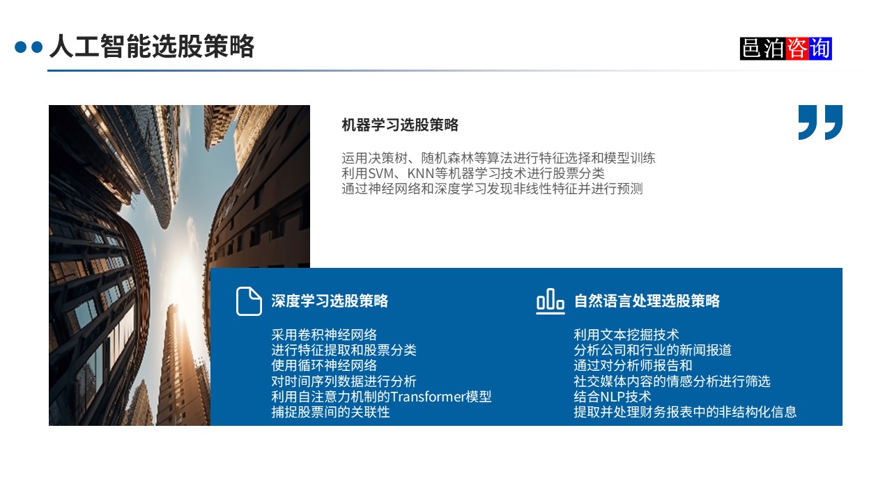 邑泊數字化智能化技術智能量化選股軟件人工智能選股策略