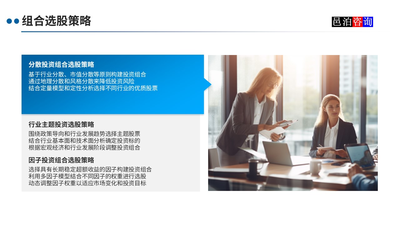 邑泊數字化智能化技術智能量化選股軟件組合選股策略