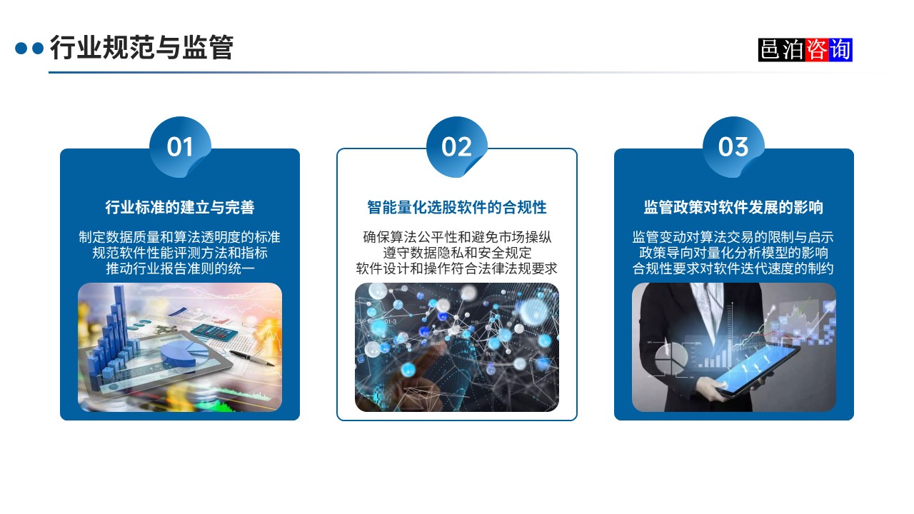 邑泊數字化智能化技術智能量化選股軟件行業規范與監管