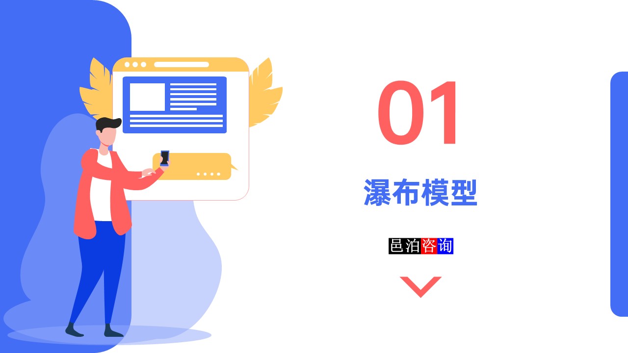 邑泊數字化智能化技術瀑布模型、V模型和敏捷迭代模型瀑布模型