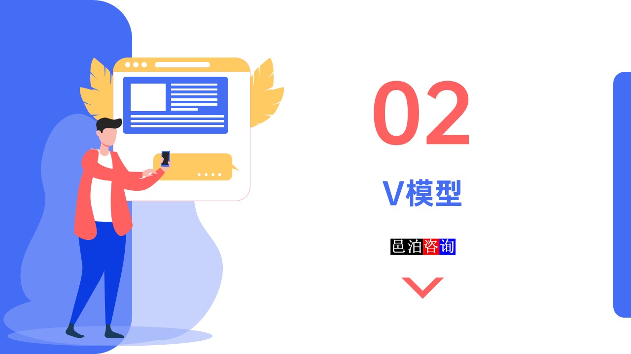 邑泊數字化智能化技術瀑布模型、V模型和敏捷迭代模型V模型