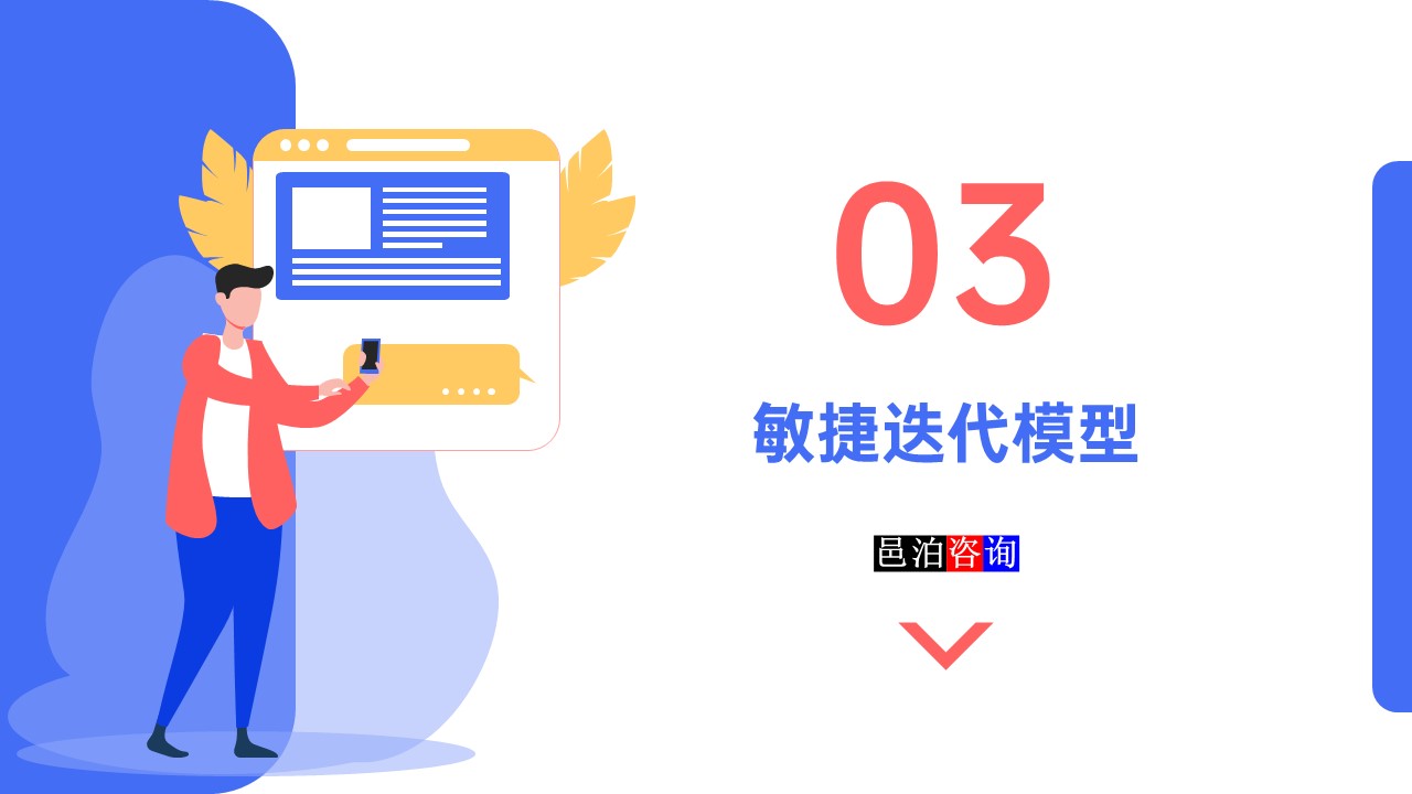 邑泊數字化智能化技術瀑布模型、V模型和敏捷迭代模型敏捷迭代模型
