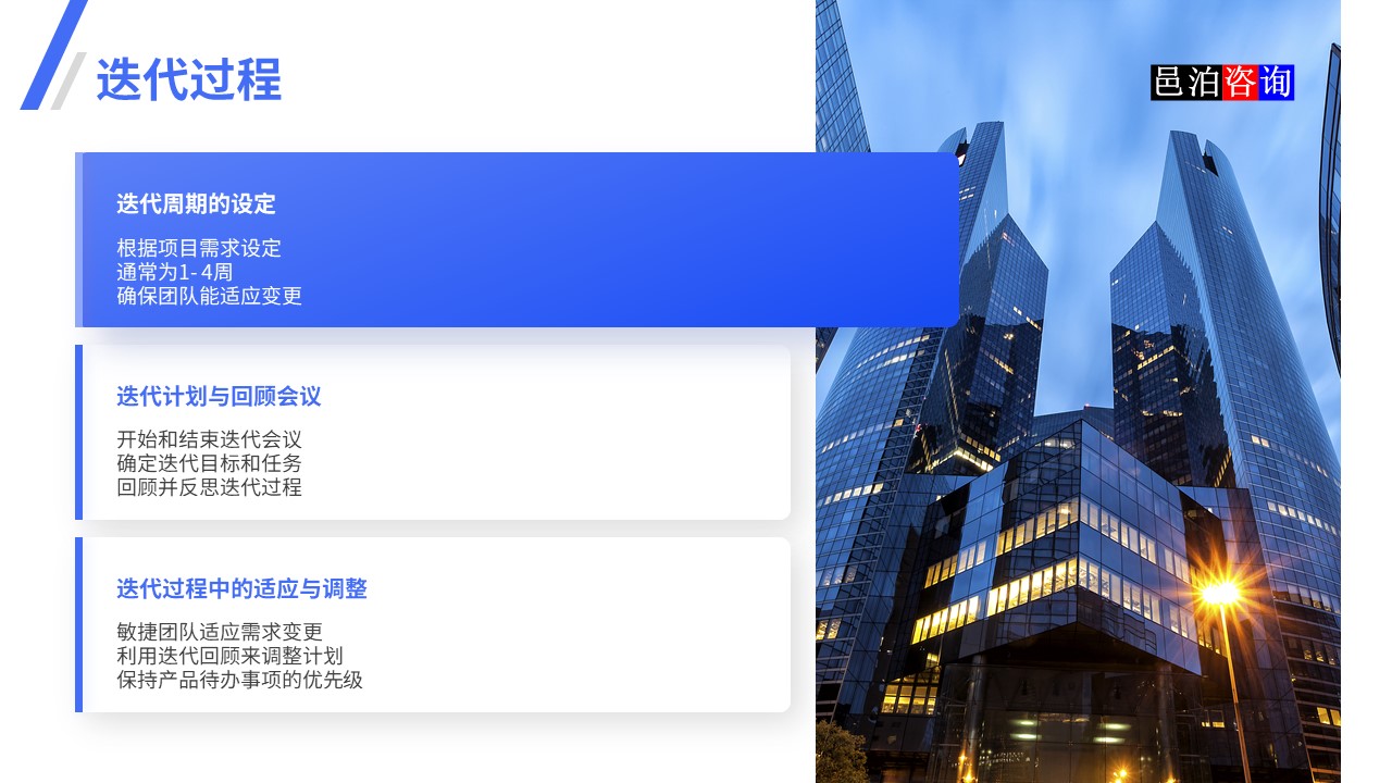 邑泊數字化智能化技術瀑布模型、V模型和敏捷迭代模型迭代過程