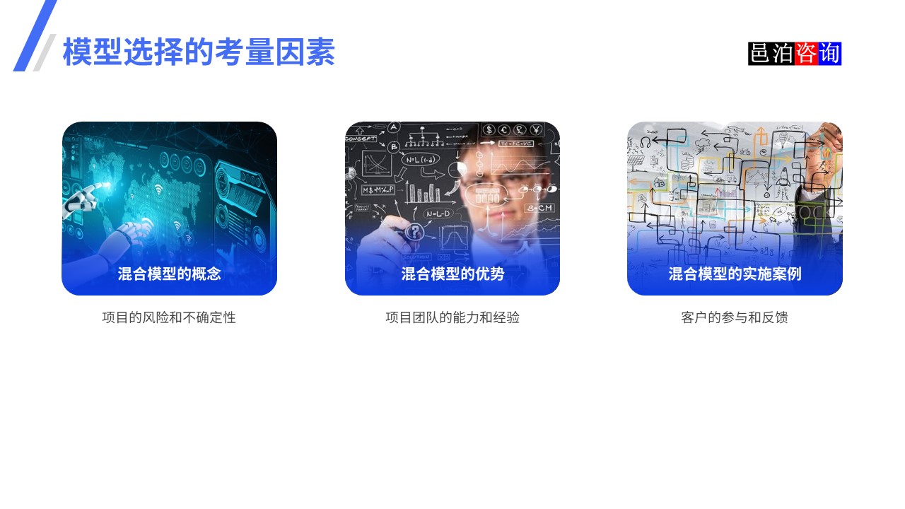 邑泊數字化智能化技術瀑布模型、V模型和敏捷迭代模型模型選擇的考量因素