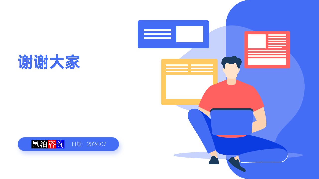 邑泊數字化智能化技術瀑布模型、V模型和敏捷迭代模型總結