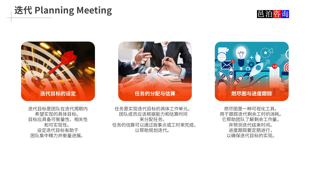 邑泊數字化智能化技術敏捷軟件開發迭代Planning&nbsp;Meeting