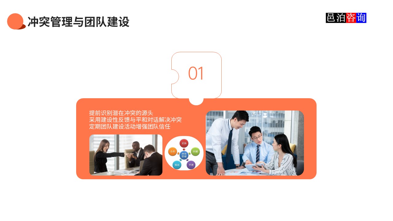 邑泊數字化智能化技術敏捷軟件開發沖突管理與團隊建設