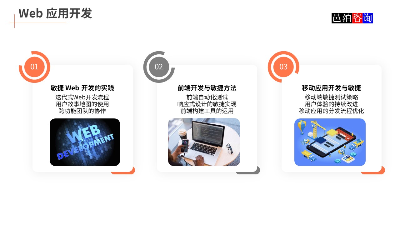 邑泊數字化智能化技術敏捷軟件開發Web應用開發