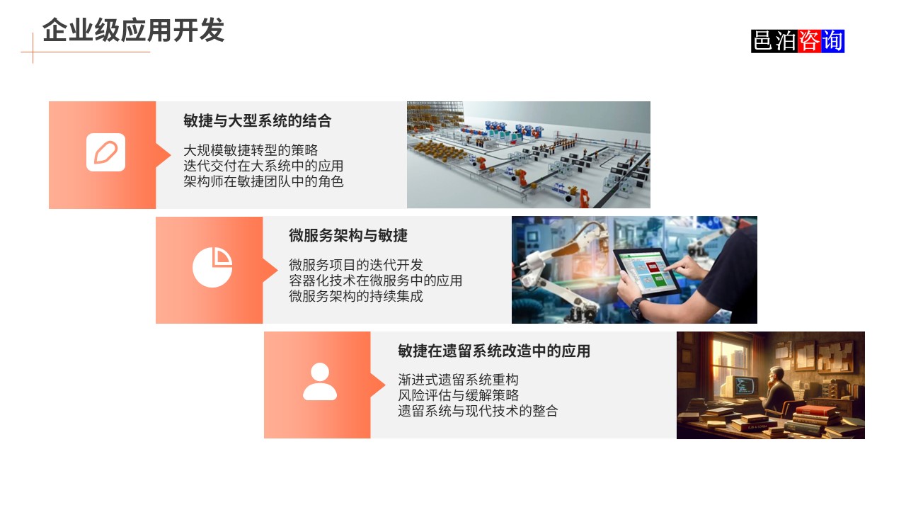 邑泊數字化智能化技術敏捷軟件開發企業級應用開發
