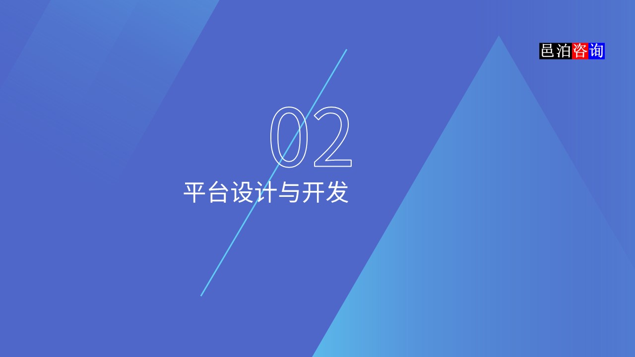 邑泊數字化智能化技術資金管理銀企直連平臺設計與開發