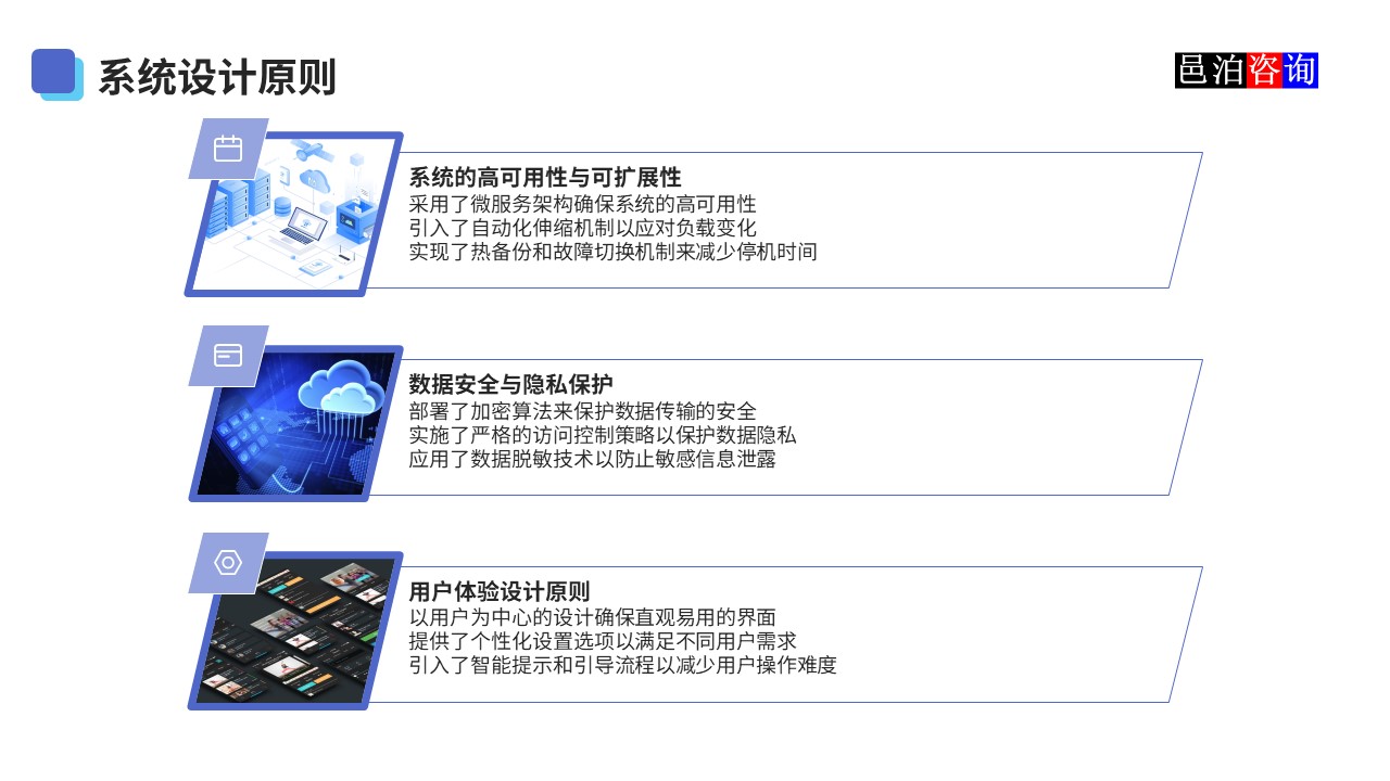 邑泊數字化智能化技術資金管理銀企直連系統設計原則