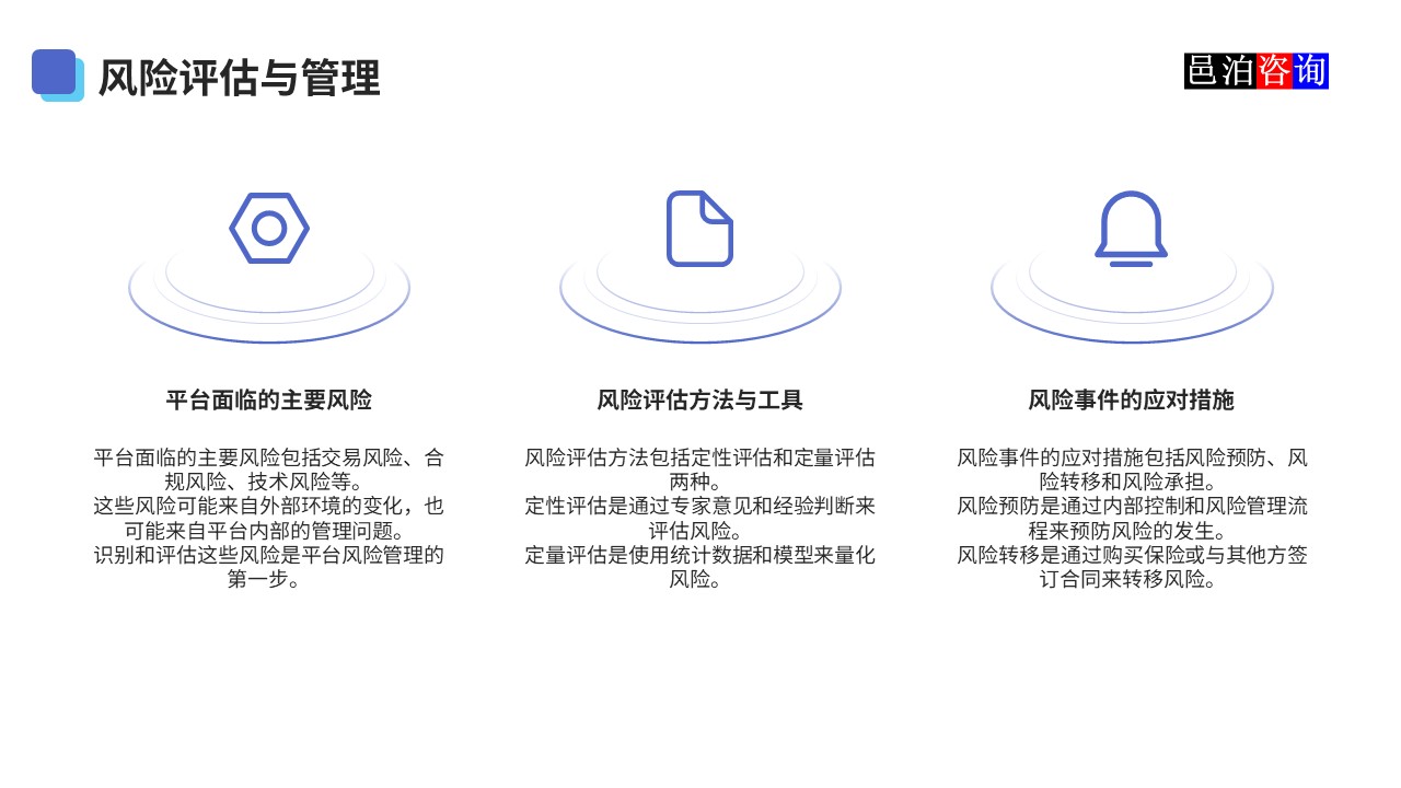 邑泊數字化智能化技術資金管理銀企直連風險評估與管理