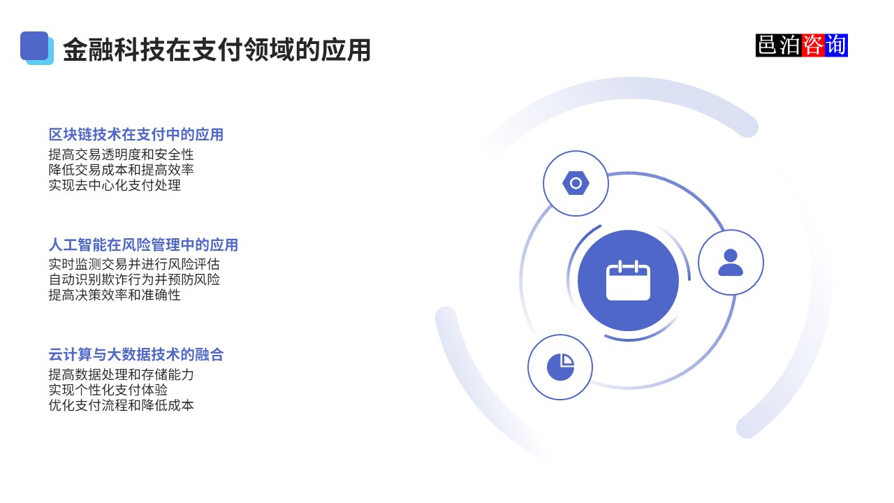 邑泊數字化智能化技術資金管理銀企直連金融科技在支付領域的應用
