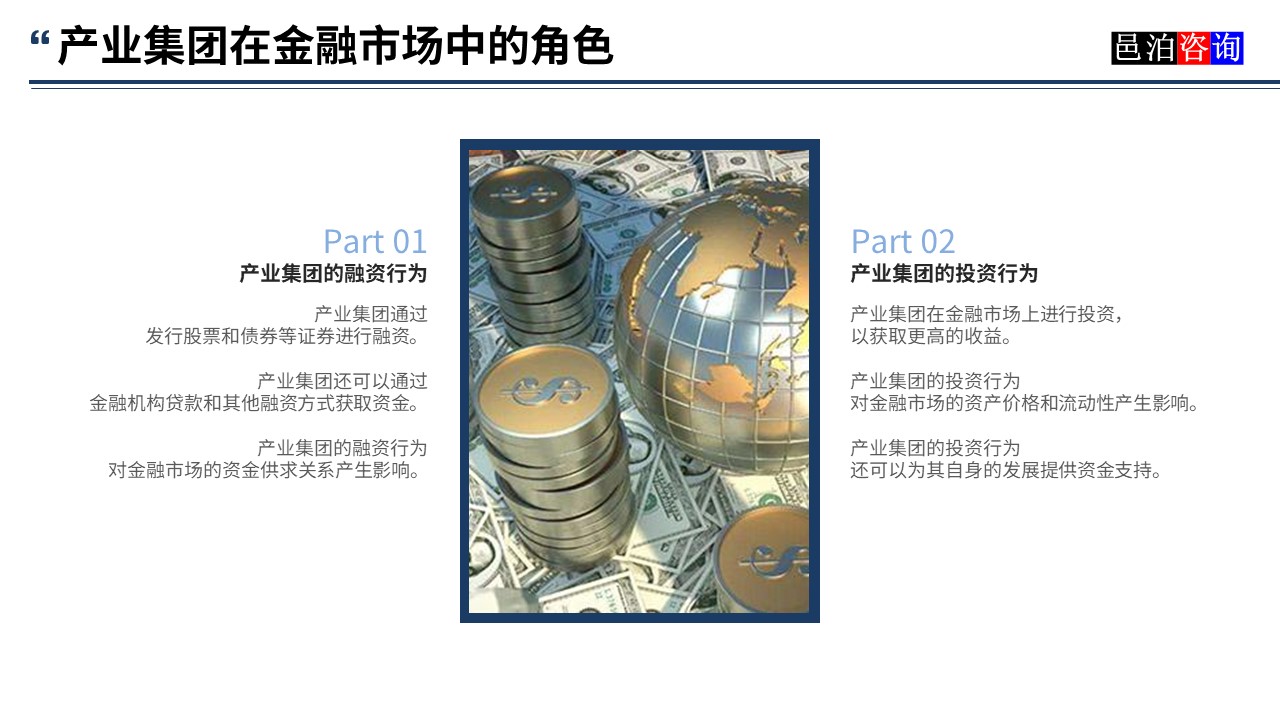 邑泊數字化智能化技術產業集團在金融市場中的角色