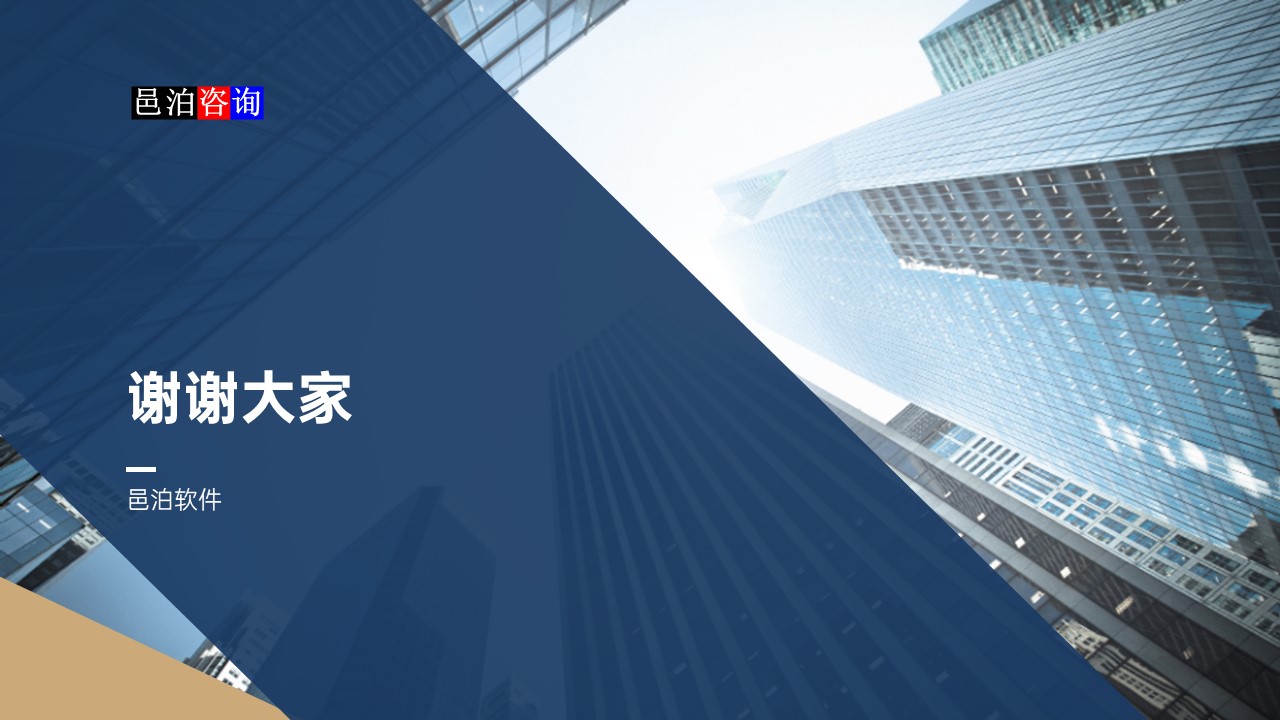 邑泊數字化智能化技術產業集團與金融市場總結