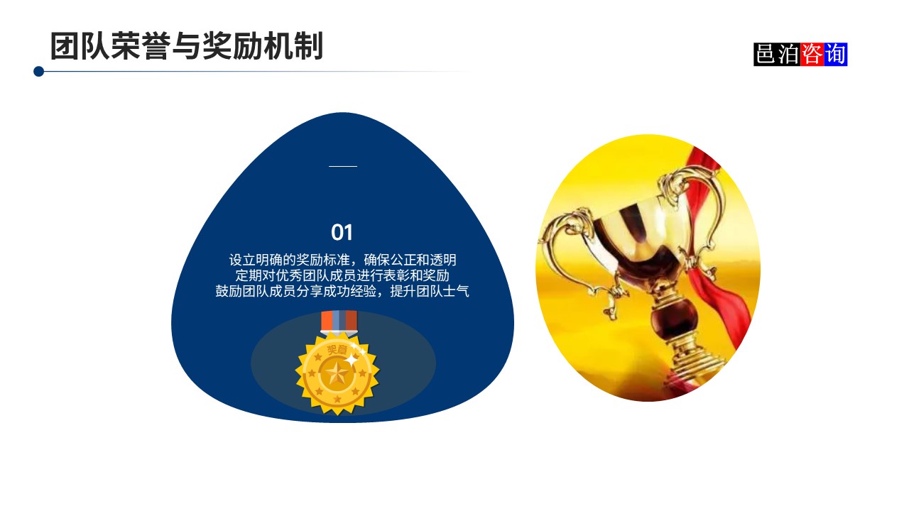 邑泊數字化智能化技術分布式軟件開發團隊管理團隊榮譽與獎勵機制