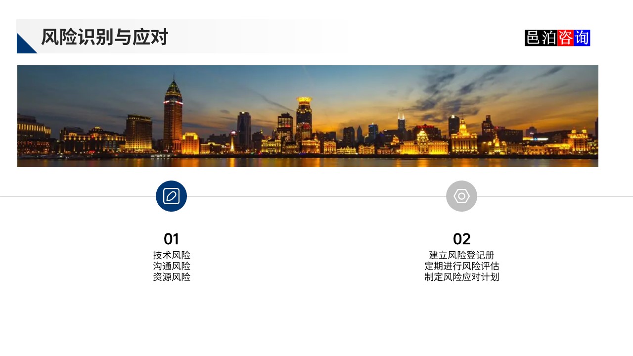 邑泊數字化智能化技術分布式軟件開發團隊管理風險識別與應對