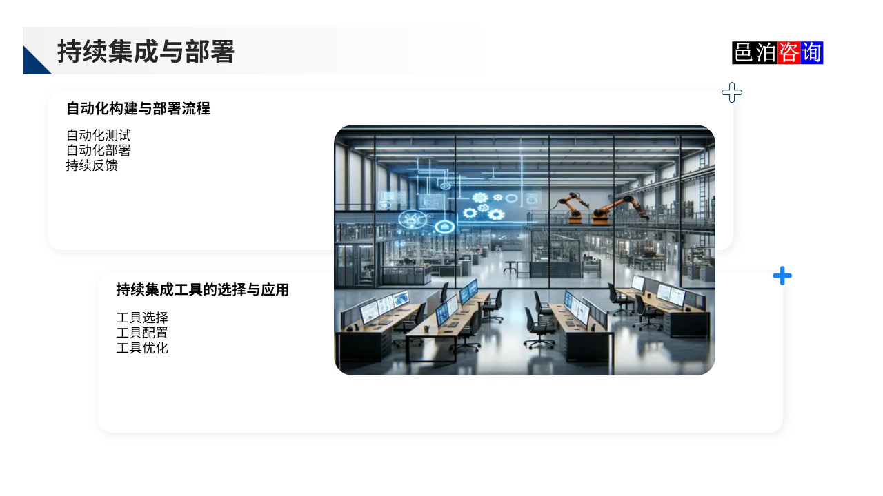 邑泊數字化智能化技術分布式軟件開發團隊管理持續集成與部署