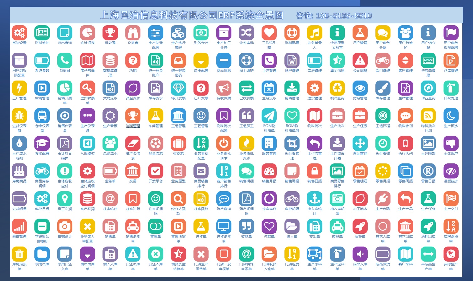 檔案數字化工作流管理系統通過對企業建模，將其基礎運營業務數字化，并通過ERP進銷存系統關聯起數字化的生產要素檔案，實現更有效和更高效的生產關系協作