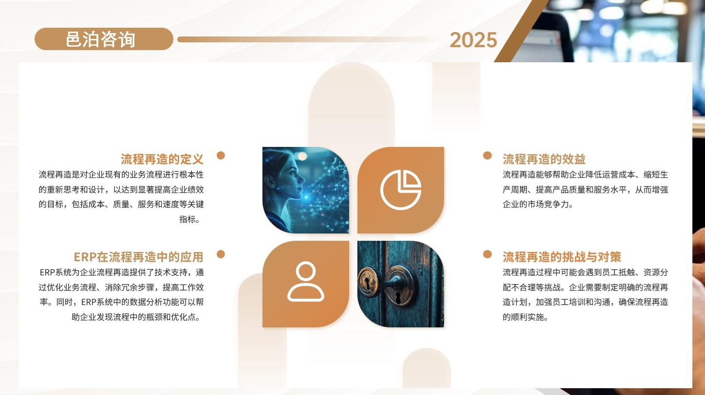 在這個信息爆炸的時代，理財已不再是簡單的儲蓄與消費，而是需要科學規劃、精準決策的一門藝術,&nbsp;邑泊軟件預算管理：與企業財務系統集成，實現預算編制、審批、執行、分析等功能。