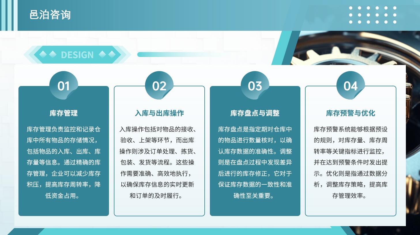 在21世紀的工業4.0浪潮中，智能制造已成為全球制造業轉型升級的關鍵方向,&nbsp;邑泊軟件財務預測：根據企業的歷史數據和當前市場環境等因素，對企業未來的財務狀況進行預測。
