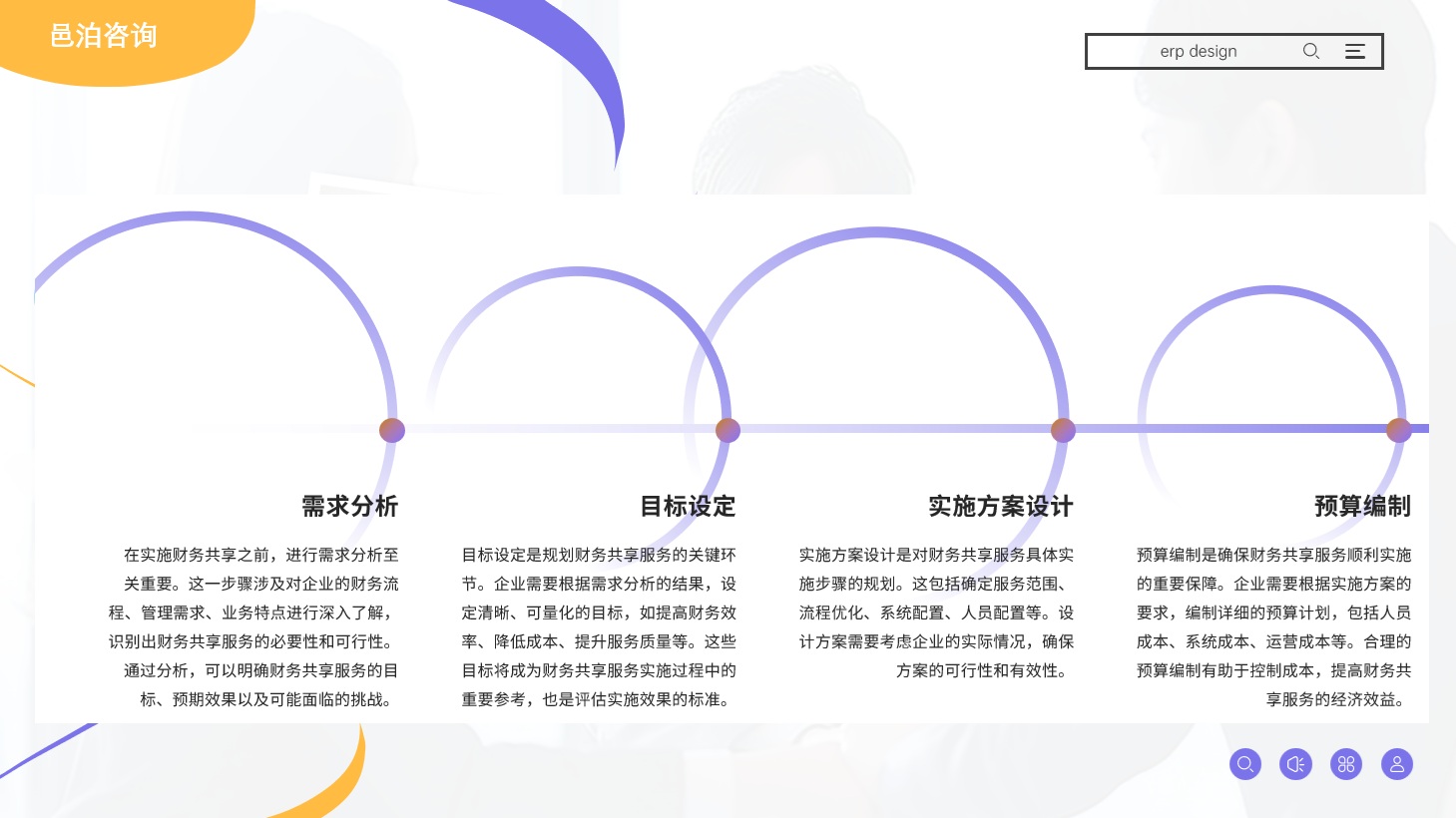 在當今復雜多變的商業環境中，會計作為企業經濟活動的語言，扮演著至關重要的角色,&nbsp;邑泊軟件軟件咨詢流程是：項目啟動確定創意和范圍，合同協商確定定價和風險，項目執行完成邑泊軟件定制開發和交付，上線運維后開始持久服務和進一步迭代開發。