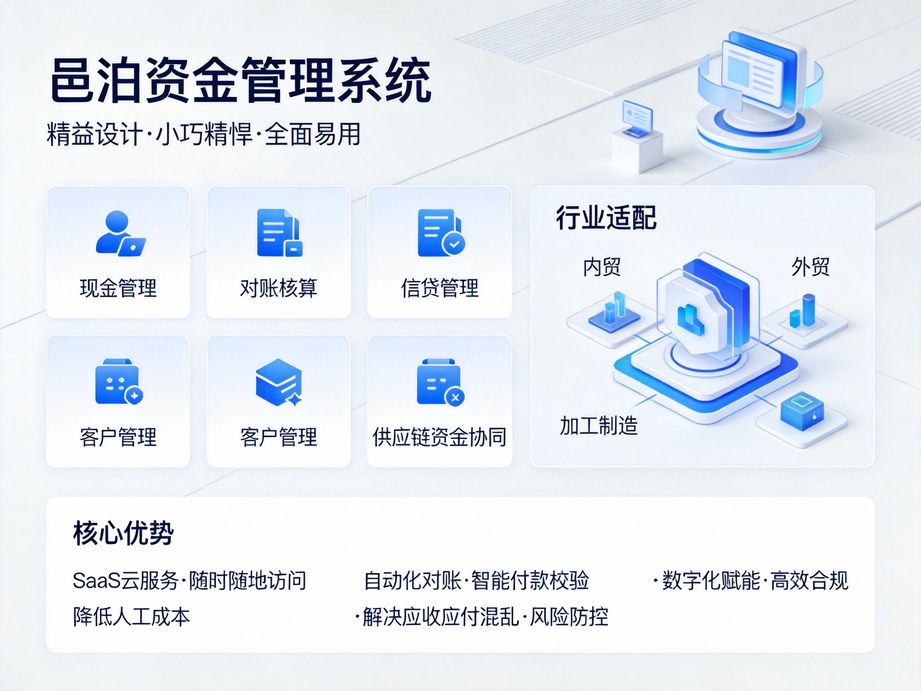 邑泊整合全渠道資金入口，資金管理系統對接第三方支付平臺，實現公戶、私域收款的集中管理與核算。
