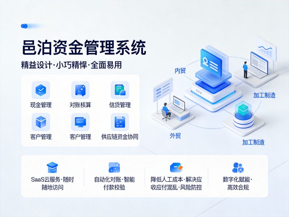 整合投資管理的邑泊，資金管理系統統籌企業投資資金，實時監控項目收益與風險，實現投融管一體化。
