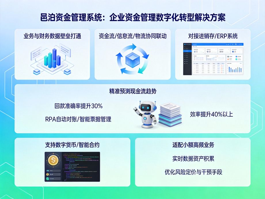 財務云協同管理平臺：破解企業財務對賬難題的數字化密鑰