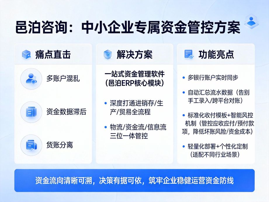 資金管理APP：移動管資新時代，這款資金管理APP就夠了