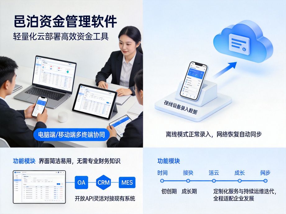 專注資金流動性管控的邑泊，資金管理軟件實時監控資金余額變化，精準把控流動性，規避資金斷流風險。