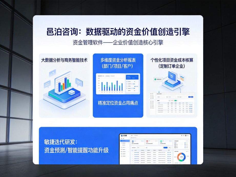 用好資金管理系統，讓企業資金利用效率節節攀升